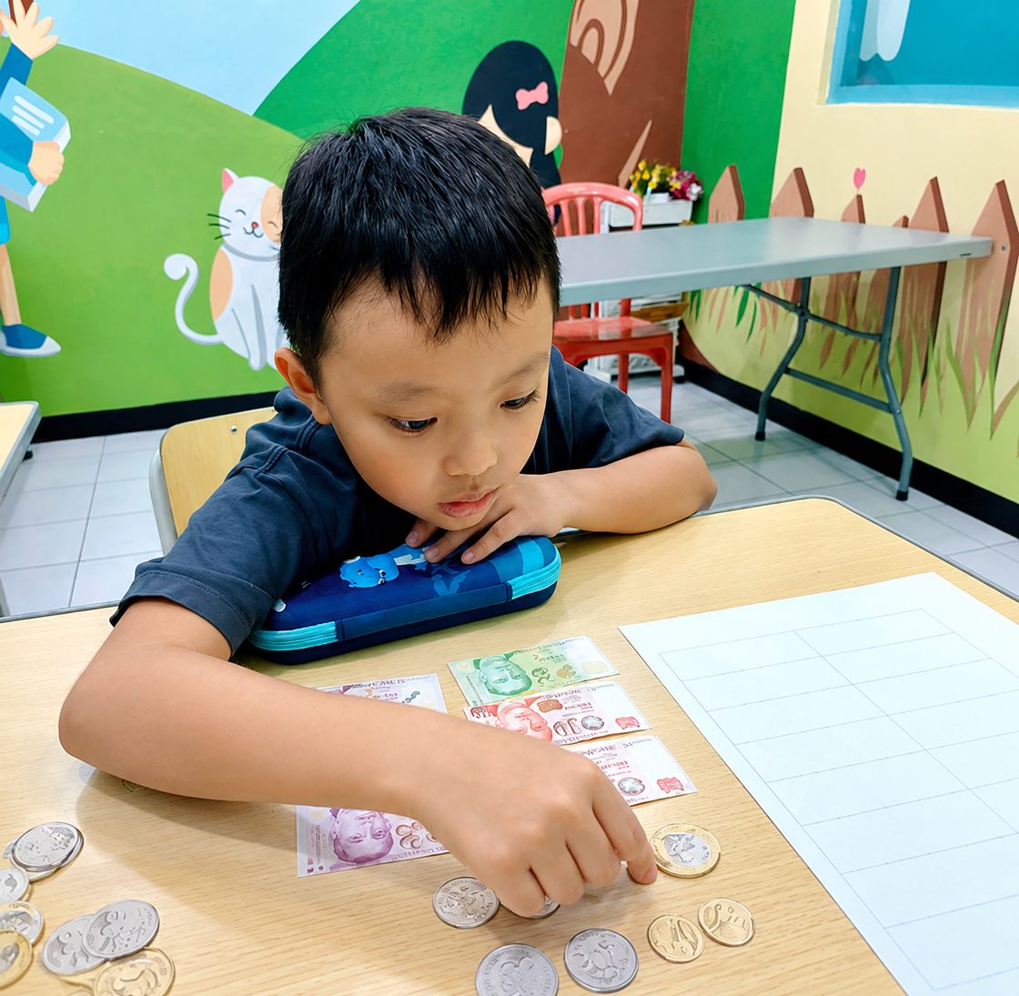 Hands-on activity